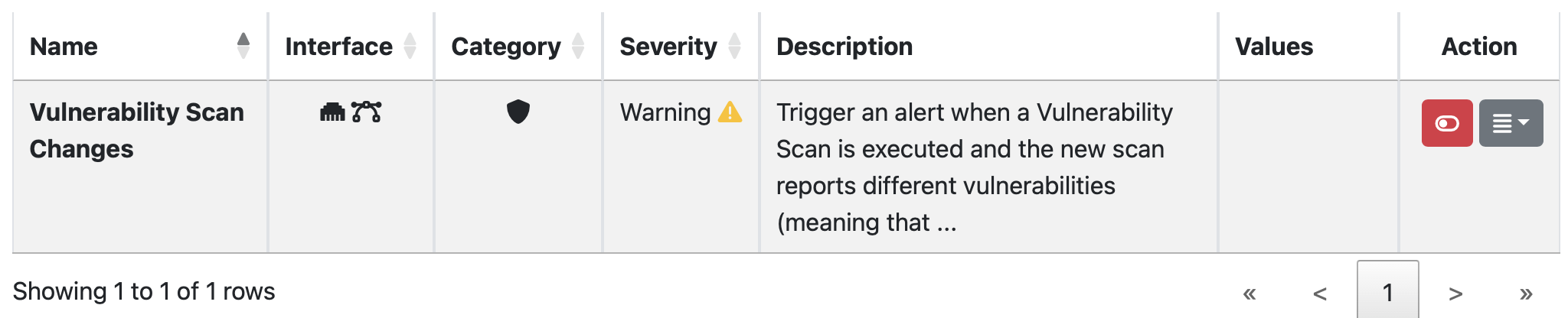 Enable Active Scan Alerts