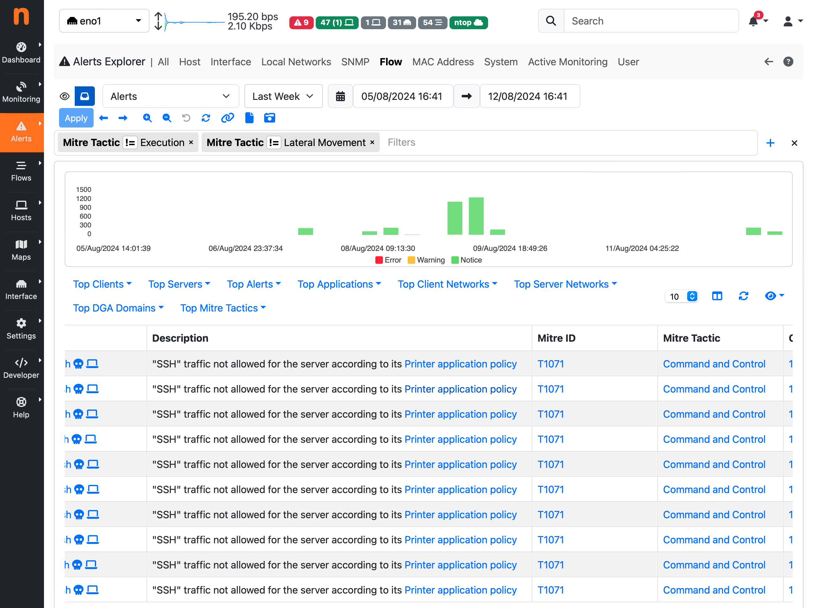 Mitre Classification in Alert Explorer