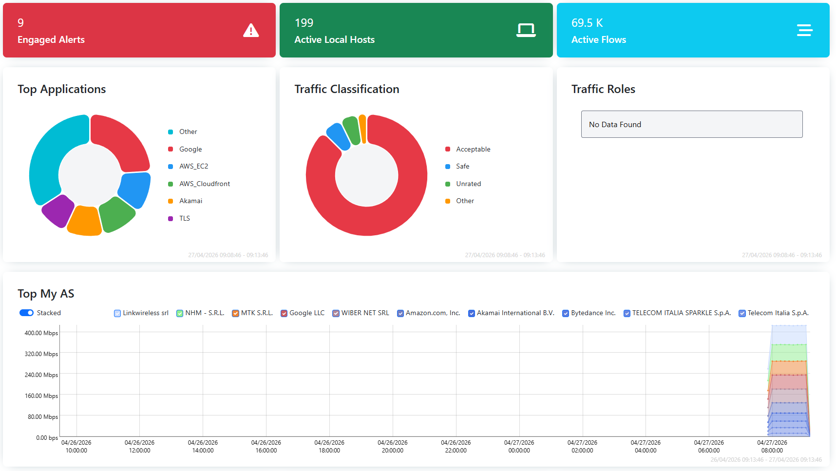 ../_images/as_mode_dashboard.png