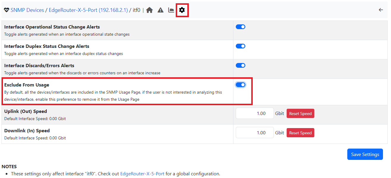 SNMP Usage Timeseries