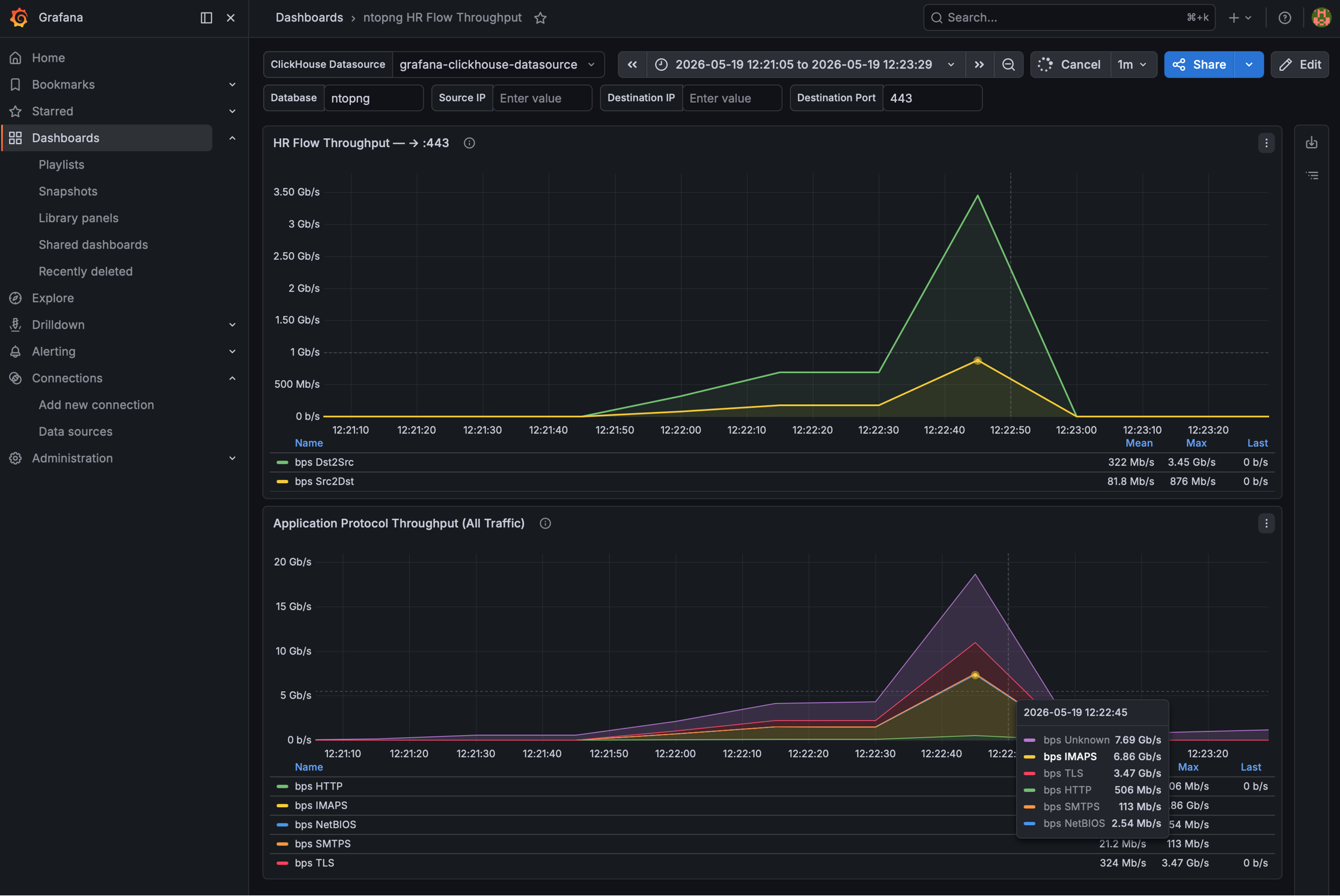 ../_images/hr_timeseries_grafana.png