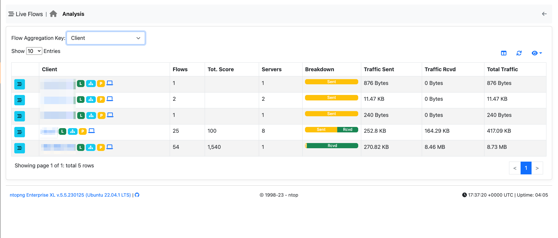 Live Flows Analysis Client Criteria