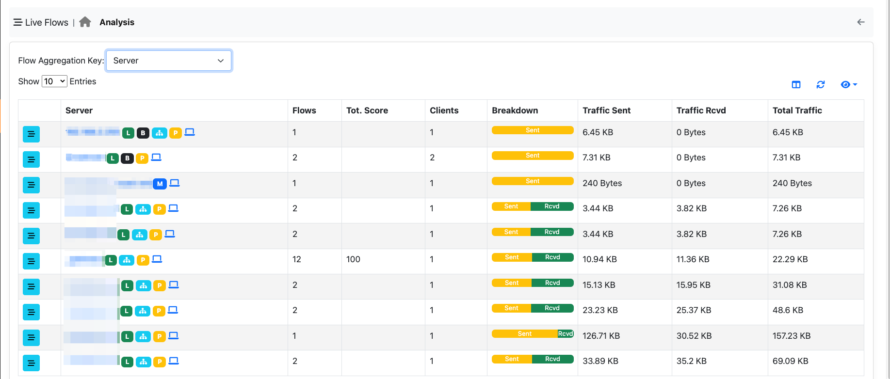 Live Flows Analysis Server Criteria