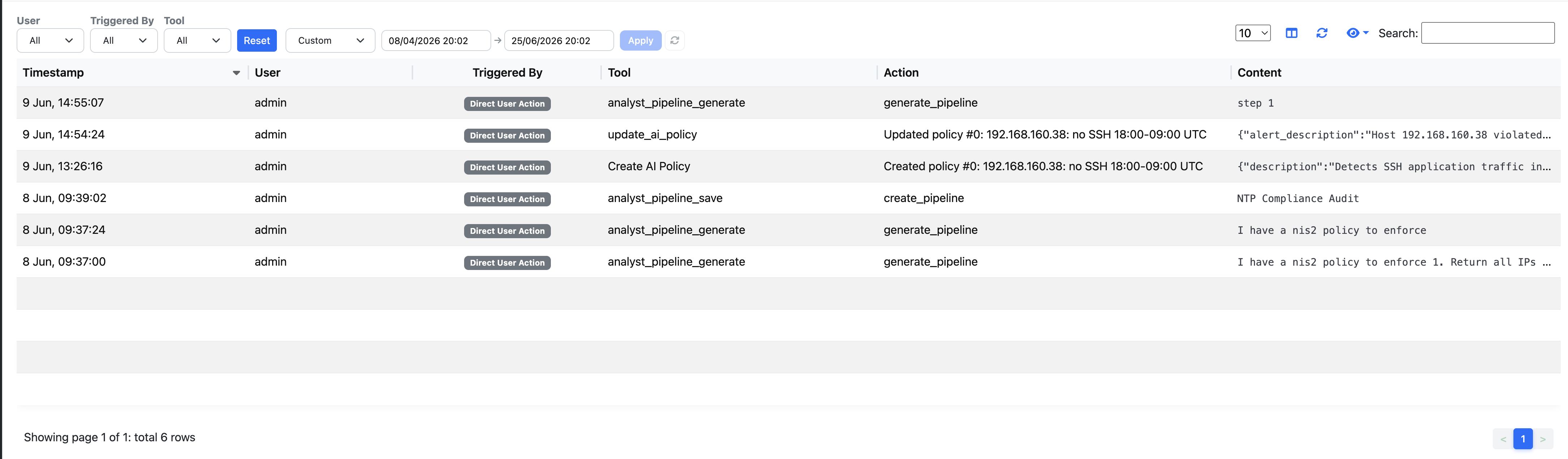 nAnalyst Audit Log