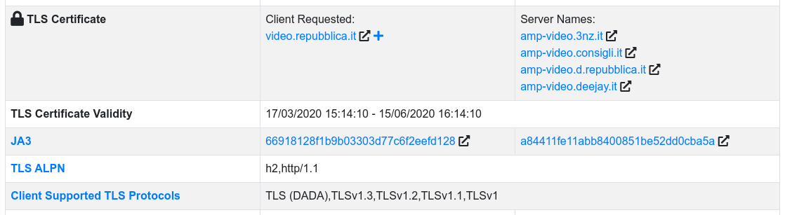 TLS information